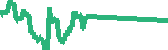 data