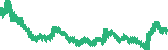 data