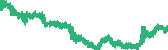 data