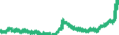 data