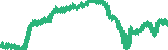 data