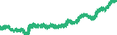 data