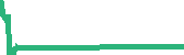 data
