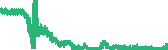 data