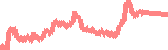 data