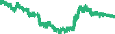 data