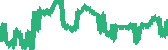 data