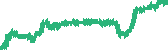 data