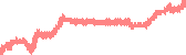 data