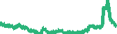 data