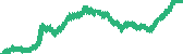 data