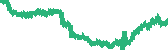 data