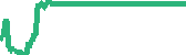 data