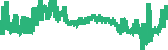 data