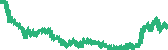data