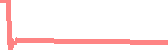 data
