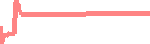 data