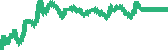 data