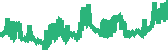 data