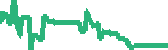 data