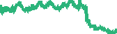 data