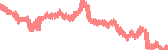 data