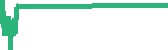 data