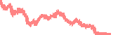 data