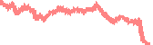 data
