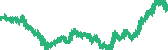 data
