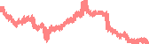 data