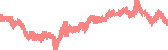 data