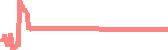 data