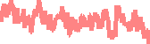 data