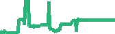 data