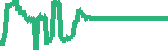 data