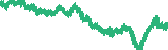 data