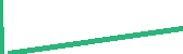 data