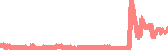 data