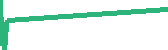data