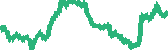 data