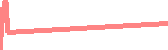 data