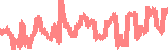 data