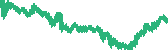 data