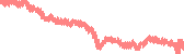 data