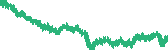 data