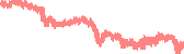 data
