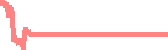 data