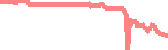 data