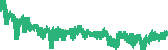 data